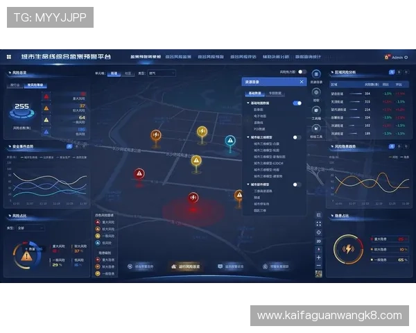 分析AG国际平台的安全保障措施，确保用户资料与资金安全
