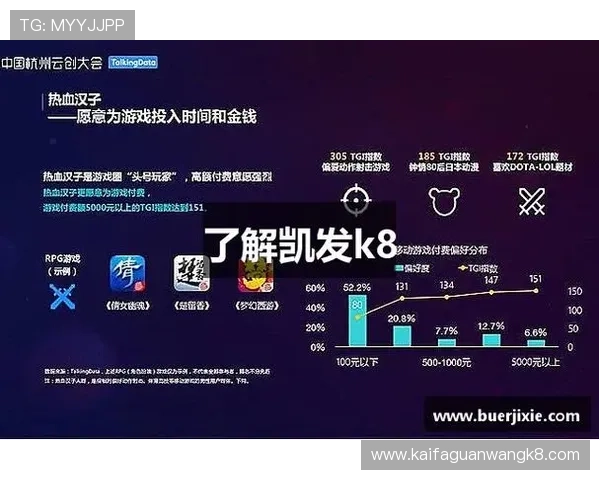 凯发k8国际下载常见问题解答，解决用户在下载与安装过程中遇到的各种疑问