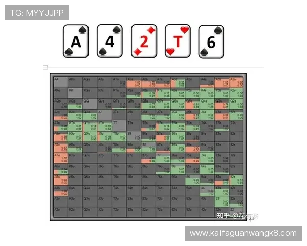 凯发金鲨银鲨游戏中的技巧与策略详解帮助玩家提升胜率的实用方法 凯发金鲨银鲨游戏中的技巧与策略详解帮助玩家提升胜率的实用方法