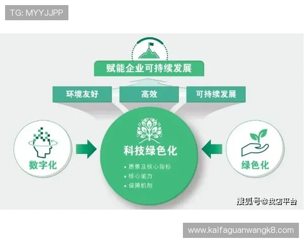 凯发数字站的客户服务体系与用户反馈渠道全面解读 凯发数字站的客户服务体系与用户反馈渠道全面解读
